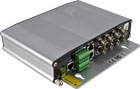 4 Channel Network IP Video Server